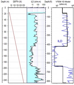 Paper 103-Figure 2