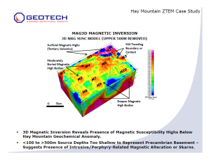 3D Magnetic Inversion Reveals Presence of Magnetic Susceptibility Highs Below Hay Mountain Geochemical Anomoly