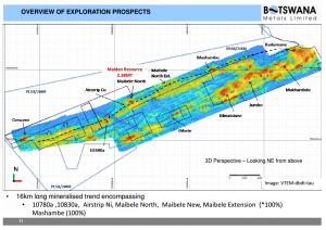 Overview of Exploration Prospects - Botswana Metals - Maibele Property - VTEM dbdt Tau image