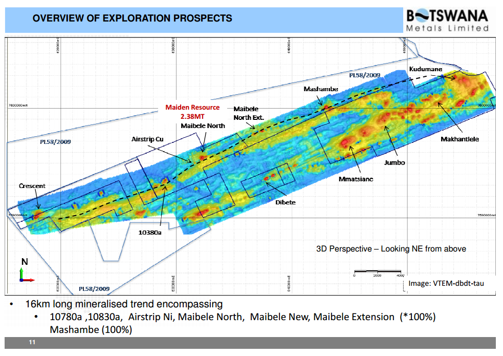 Overview of Exploration Prospects - Botswana Metals - Maibele Property - VTEM dbdt Tau image